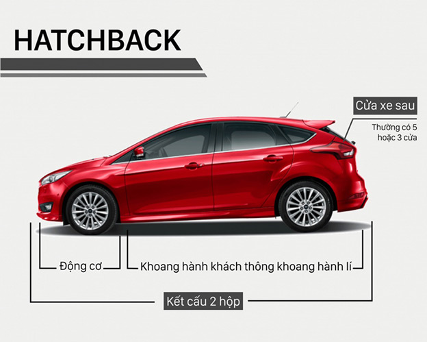 dong xe hatchback