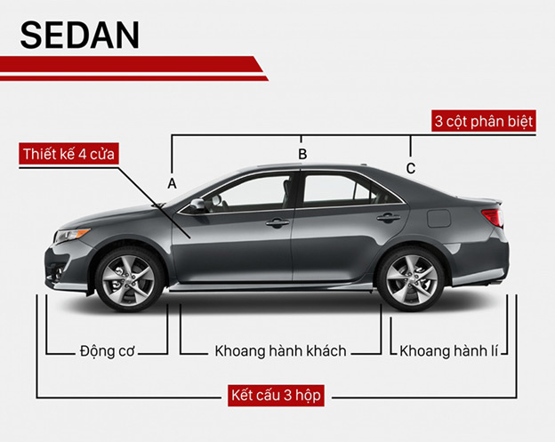 dong xe sedan