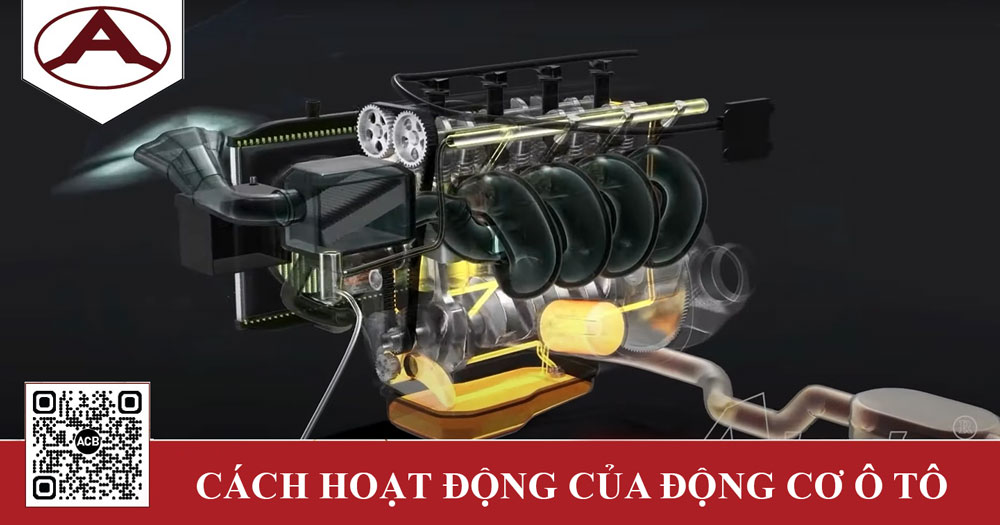 Mô Phỏng 3D: Cách Động Cơ Ô Tô Hoạt Động