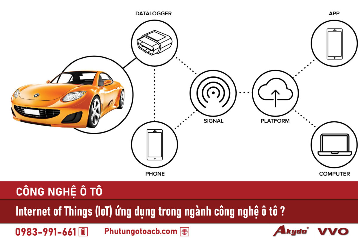 Ung Dung Cua Cong Nghe IoT Trong Nganh Cong Nghiep O To Viet Nam