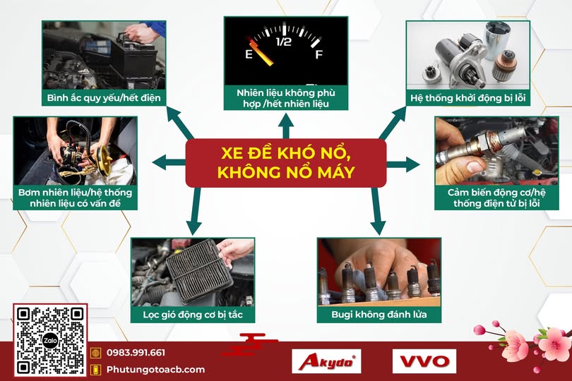 XE DE KHO NO KHONG NO MAY