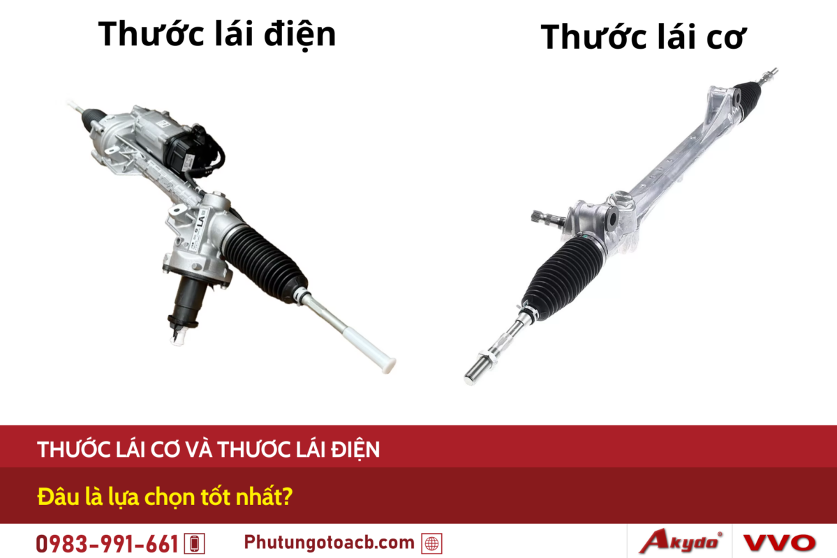 thuoclaico - thuoclaidien